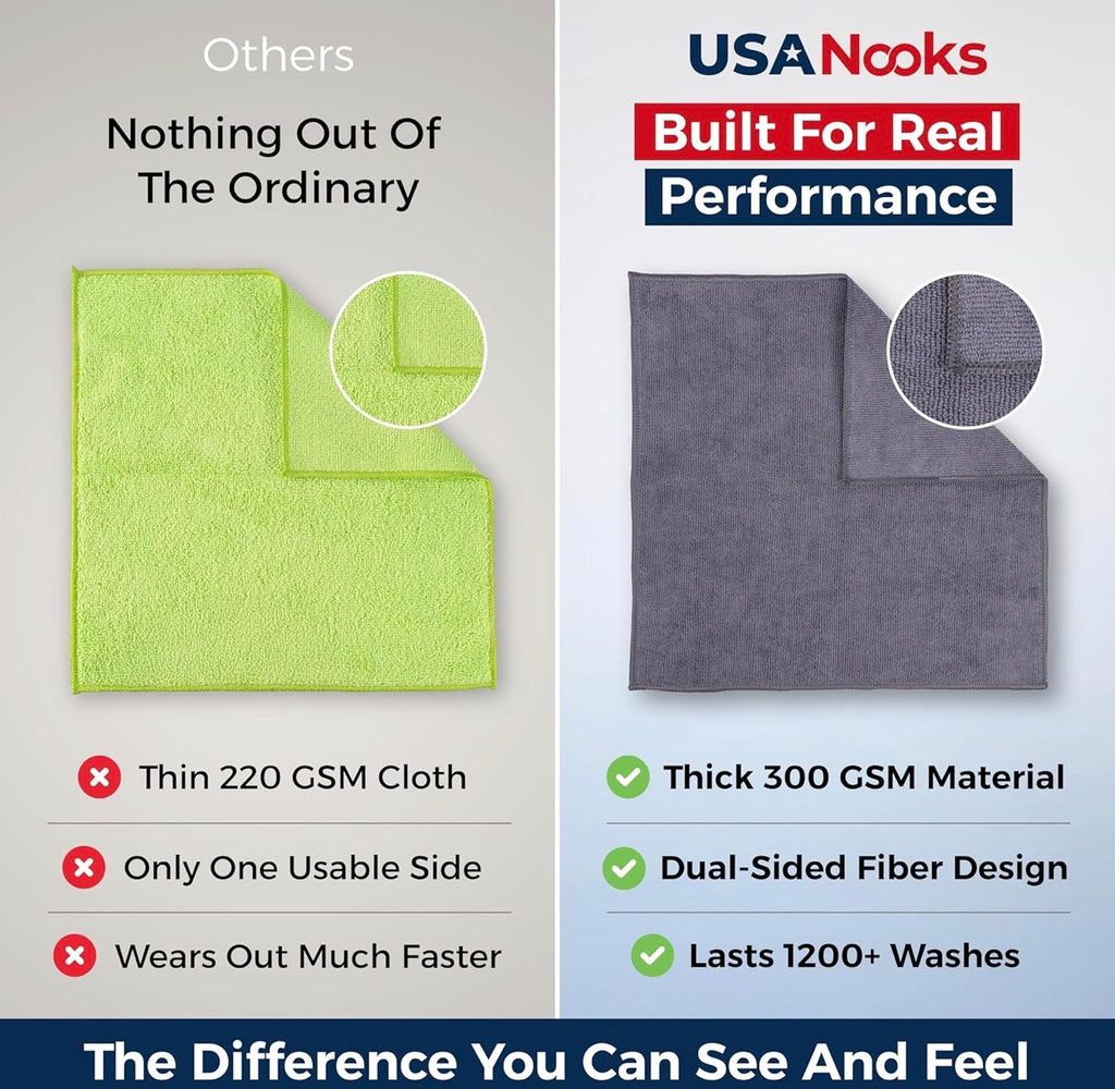 Microfiber Car Towel - 12 Pcs (12.5"x12.5") - High Performance Car Washing Cloth