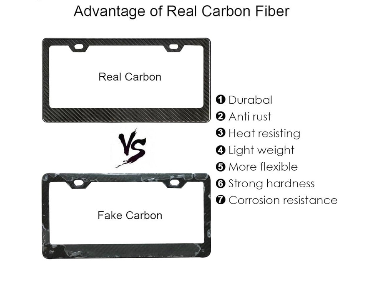Carbon Fiber License Plate Frame